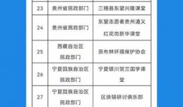 最新社会爆料网站大全,全网爆料网站大盘点，一网打尽热点资讯！