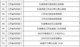 最新社会爆料网站大全,全网爆料网站大盘点，一网打尽热点资讯！