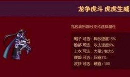 cfm2022春节礼包最新爆料,CFM2022狂欢盛宴亮点抢先看