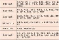 石家庄天天爆料最新消息,揭秘城市热点事件背后的真相