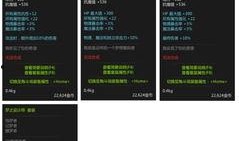 cs2饰品最新爆料视频,神秘道具亮相，游戏体验再升级！